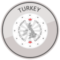 TURKEY